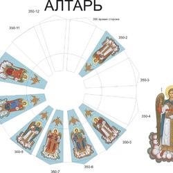 Натяжные потолки с фотопечатью для купола храма в Апатитах. Православные Архангелы.